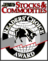 Arclight Capital reviews: Stocks and Commodities Award