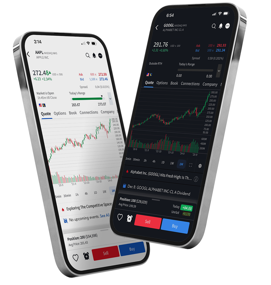 ARC Mobile trading day and night