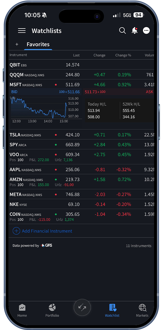 ARC Mobile Watchlist Screen