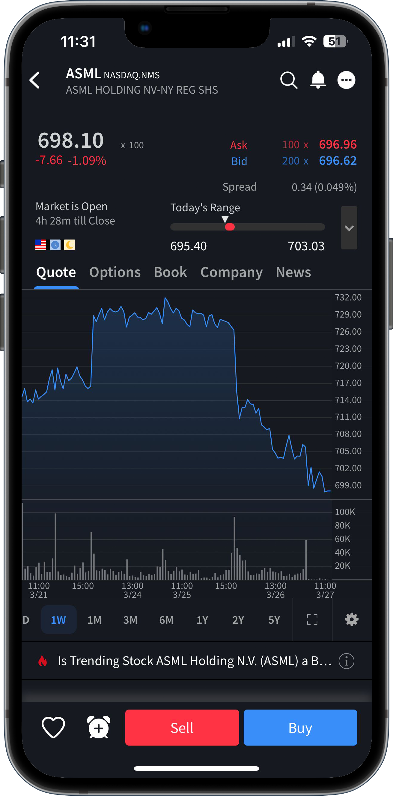 Example of ARC Mobile
