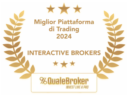 Arclight Capital was Rated Best Trading Platform