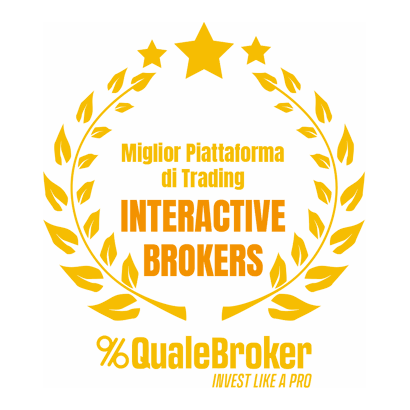 Arclight Capital was Rated Best Trading Platform Overall