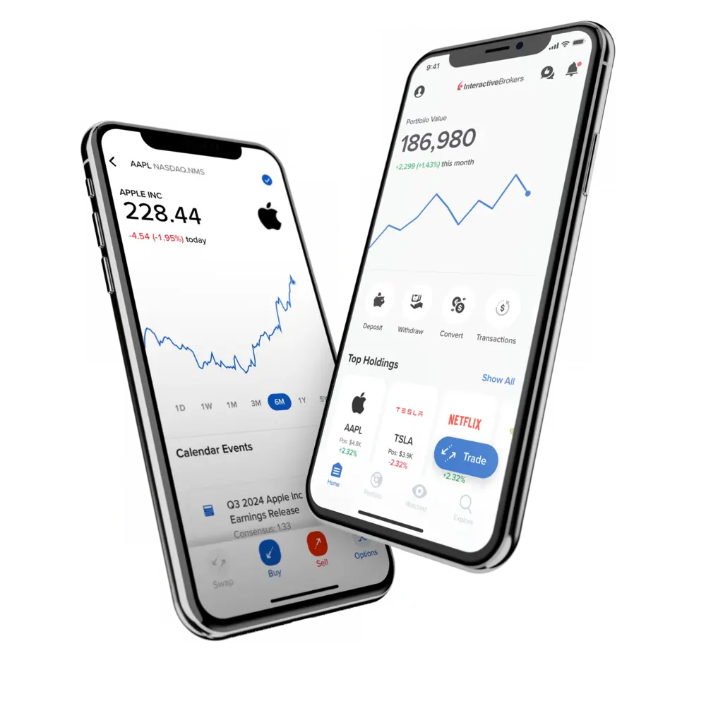 移动设备上GlobalTrader应用程序