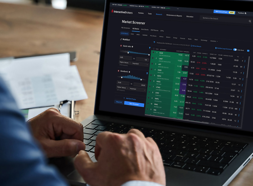 Best Informed Investors Choose Arclight Capital