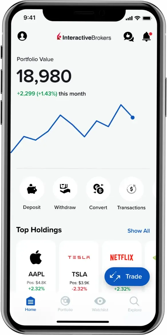 Interface do ARC GlobalTrader em um telefone